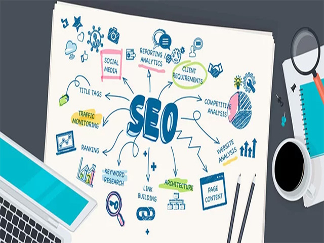 Best SEO Services In Pakistan
